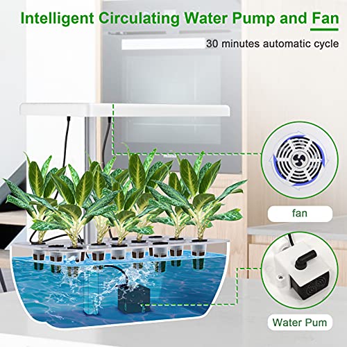SIMBR Hydroponic Growing System Herb Garden Indoor for 12 Plant Smart Hydroponic Planter for Home Garden 4L Starter Kit with LED Grow Light Fan and Water Pump 